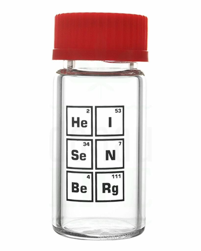 He I Se N Be Rg