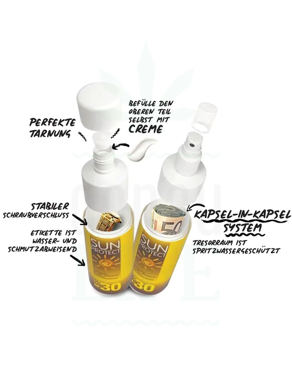 PLASTIC FANTASTIC Versteck Sonnencreme 30 LSF